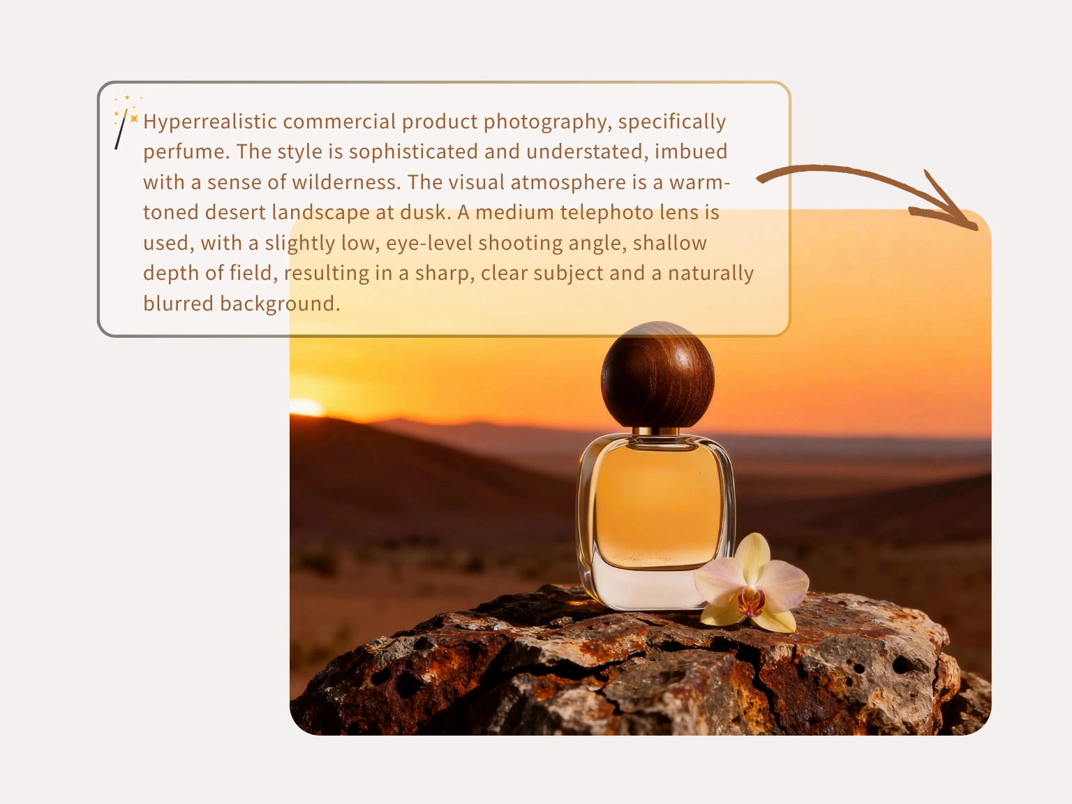 Desert fragrance hero prompt board